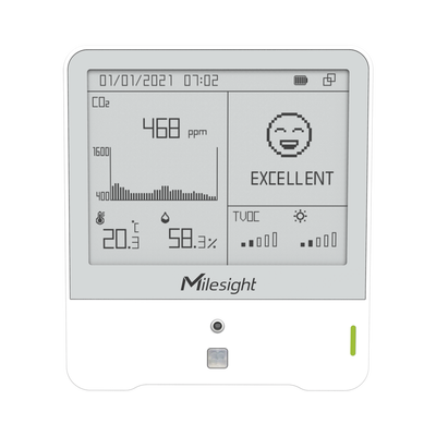 Monitor Ambiental con Display para Temperatura, Humedad y CO2 con LoRaWAN